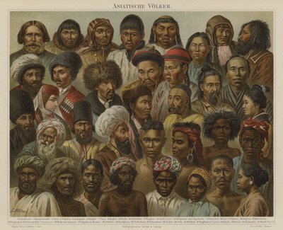Peoples of Asia by German School