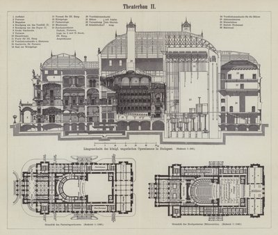 Plan of the Hungarian Royal Opera House, Budapest (engraving) by German School
