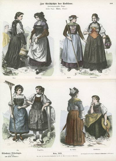 Swiss Costumes, 19th Century by German School