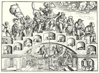 The Ages of Life by German School