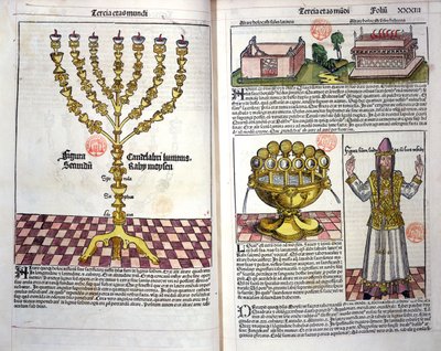 The Menorah and a Hebrew Priest, from the Nuremberg Chronicle by Hartmann Schedel (1440-1514) 1493 by German School