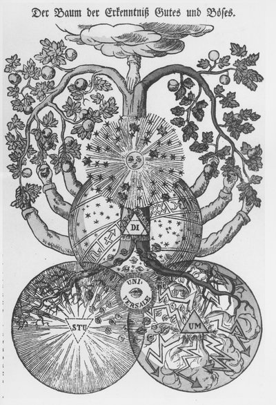 The Tree of knowledge of good and evil by German School