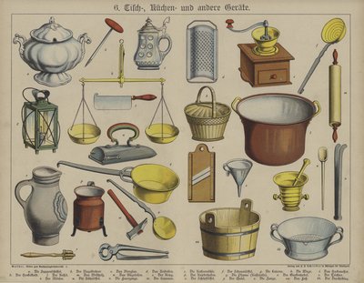 Utensils by German School