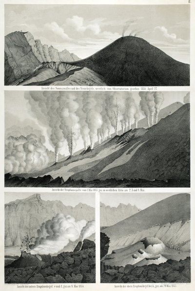 View of Mount Somma and Mount Vesuvius, seen from the West from the observatory, 27th April 1855 by German School