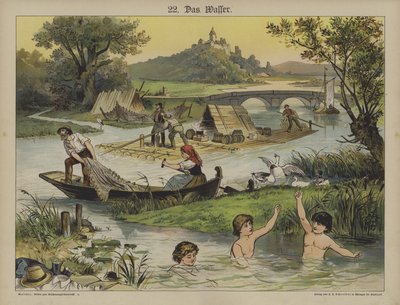 Water by German School