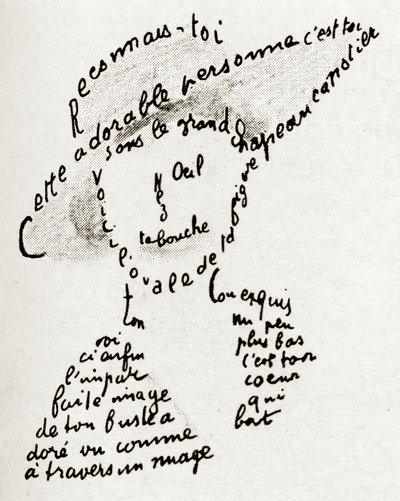Recognize Yourself by Guillaume Apollinaire