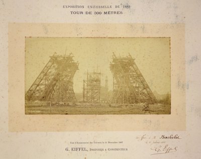 Construction of the Eiffel Tower by Gustave Eiffel