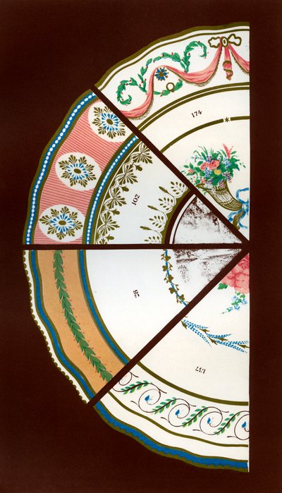 Derby Patterns of Dinner and Dessert Services by Hall and England