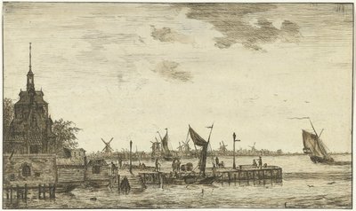 Harbor View at the Old Head in Rotterdam by Hendrik Kobell