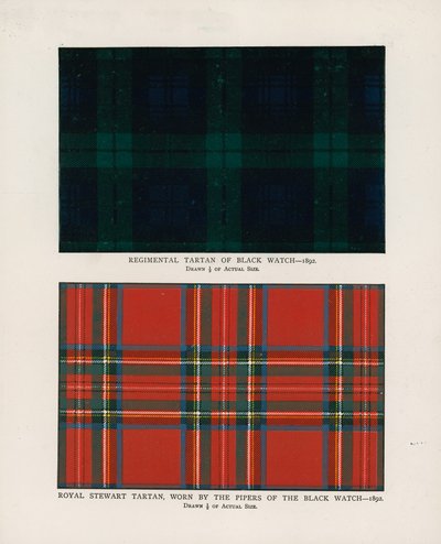 42nd Royal Highlanders The Black Watch. Regimental tartans by Henry A. Payne