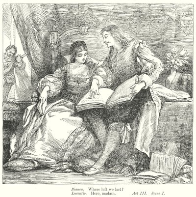 The Taming of the Shrew by Henry Courtney (after) Selous