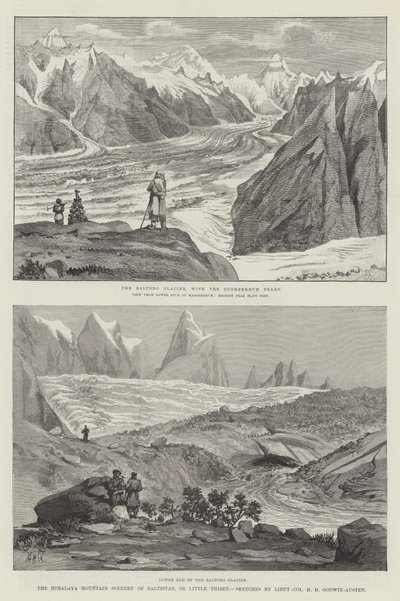 The Himalaya Mountain Scenery of Baltistan, or Little Thibet by Henry Haversham Godwin Austen