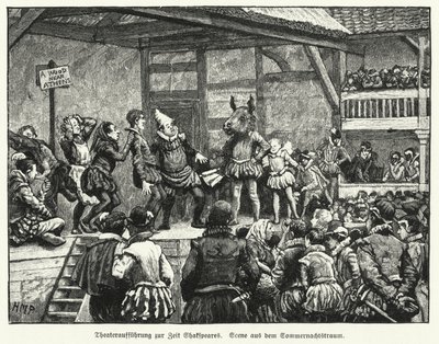 Performance of William Shakespeare