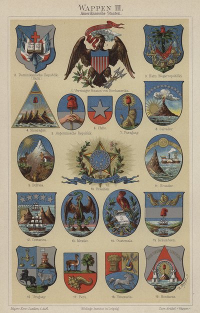 Coats of arms of countries of the Americas by Hugo Gerard (after) Strohl