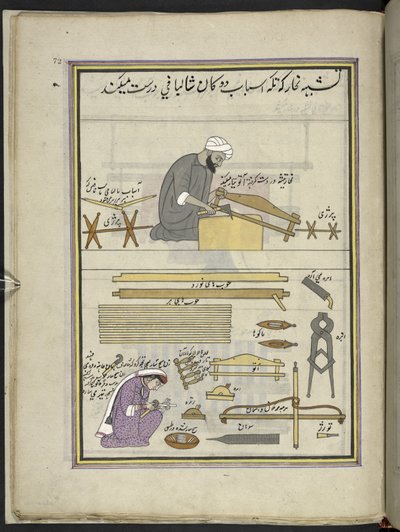Carpenter and wife making a shawl loom, 86 drawings bound into a volume depicting trades and occupations in Kashmir, Craftsmen are shown at work with their implements and equipment by Indian School