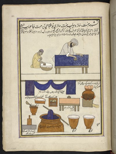 Cloth-printer with hand-block, and dyer by Indian School