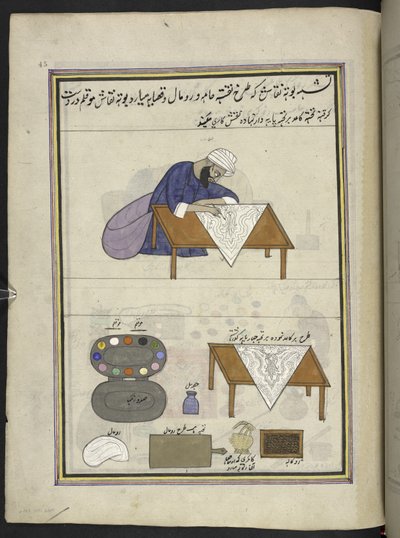 Pattern-drawer (naqqash) preparing a design for a shawl, 86 drawings bound into a volume depicting trades and occupations in Kashmir, Craftsmen are shown at work with their implements and equipment by Indian School