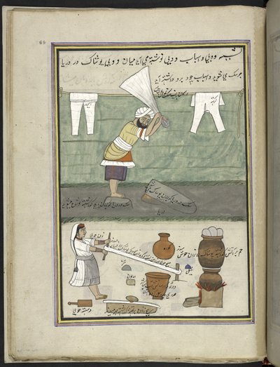 Washerman and washerwoman, 86 drawings bound into a volume depicting trades and occupations in Kashmir, Craftsmen are shown at work with their implements and equipment, By a Kashmir artist, probably at Srinagar by Indian School