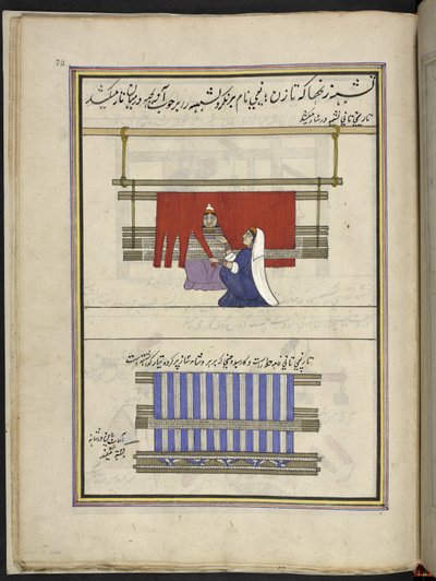 Women setting up threads for a warp, 86 drawings bound into a volume depicting trades and occupations in Kashmir, Craftsmen are shown at work with their implements and equipment by Indian School