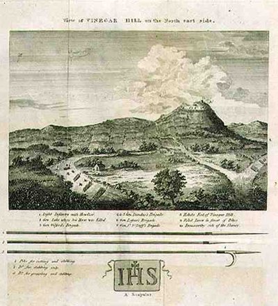 View of Vinegar Hill on the North East Side, plate from 