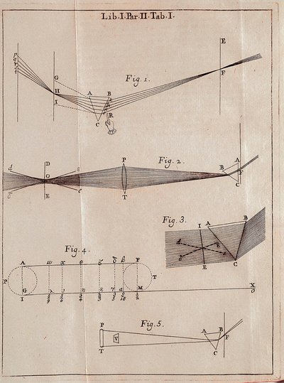 Illustrated Page from an Optics Treatise by Isaac Newton by Isaac Newton