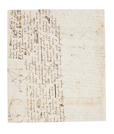 Two Pages of Revisions to the Principia Mathematica by Isaac Newton