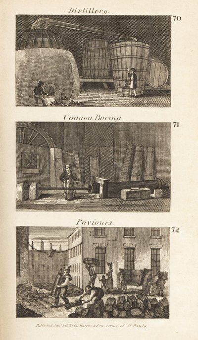 Trades in Regency Scotland: distillery, cannon boring and paviours by Isaac Taylor