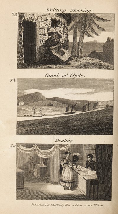 Trades in Regency Scotland: Knitting Stockings, Canal of Clyde, and Muslins by Isaac Taylor