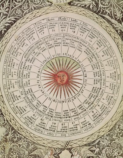 Astrological table of the Sun, from the 