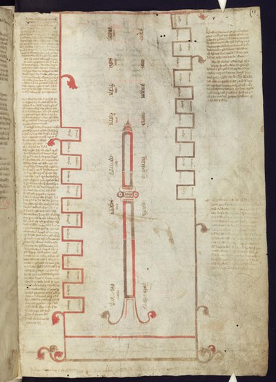 Tuba Ductilis representing the Seven ages and three stages of the world by Italian School
