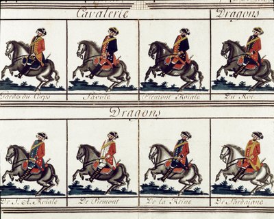 General Table of the Troops of King Victor Amedee III of Sardinia in 1780 (detail) by Italian School