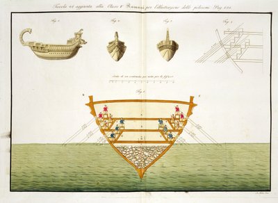 Illustration of a Roman Polyreme, Plate 26, Class 5 from Part I of The History of the Nations, Engraved by A. Nani by Italian School