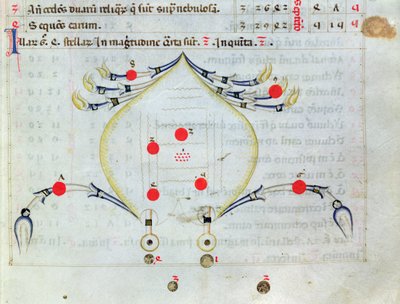 The Constellation of Cancer, from Liber de stellis fixarum, Latin translation of Al-Sufi by Italian School