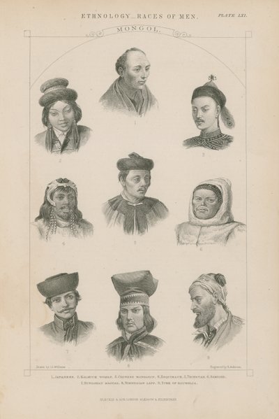 Nine faces of different Mongol races by J.L. Williams
