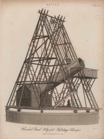 William Herschel