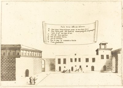 Third Part of the Via Dolorosa by Jacques Callot