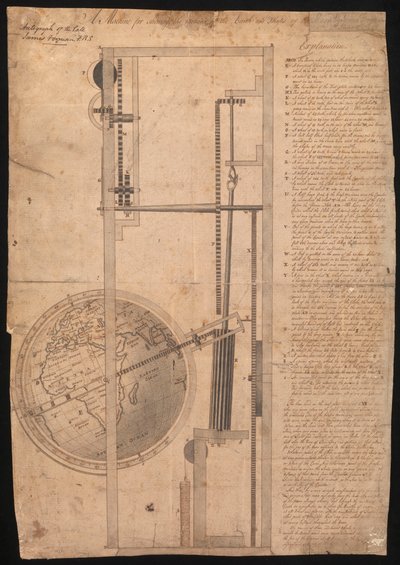 A machine for showing the motions of the earth and phases of the moon by James Ferguson