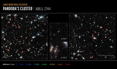 Abell 2744 GLASS by James Webb Space Telescope (NASA)