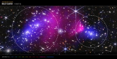 Bullet Cluster by James Webb Space Telescope (NASA)