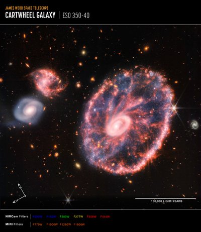 Cartwheel Galaxy by James Webb Space Telescope (NASA)