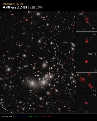 Galaxy Protocluster by James Webb Space Telescope (NASA)