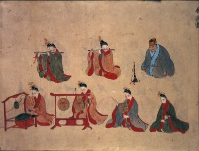 Seven seated musicians, from the musical performances of Ryukyu, c.1800-50 by Japanese School