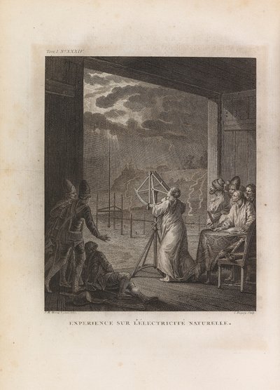 Experiment on Natural Electricity, Early 1760s by Jean Michel Moreau the Younger the