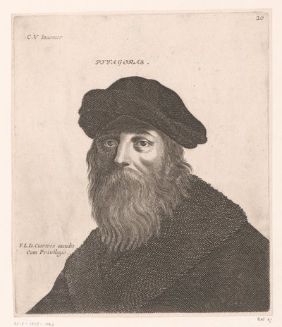 Portrait of Pythagoras by Jerôme David (attributed to)