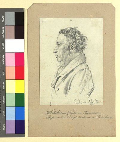 Wilhelm Alexander Wolfgang von Kobell (1766-1855), Painter by Johann Adam Klein