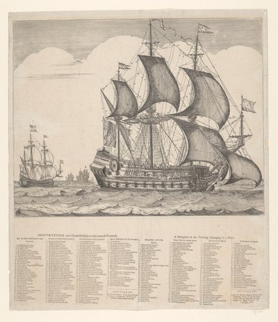 Description of the Rigged Ship with Its Running Rigging by Johannes Jacobsz van den Aveele