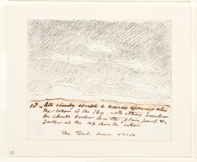 Cloud study (after Alexander Cozens