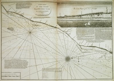 A Chart of the Coast from Orford Ness to Lowestoff by John Diston