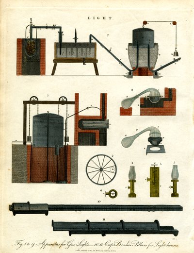 Apparatus for Gas Lighting and Lighthouses by John Pass