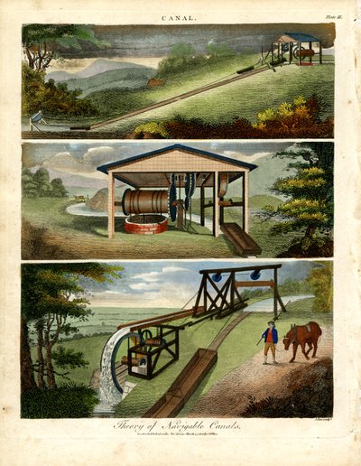 Canal Locks and Lifting Mechanisms by John Pass